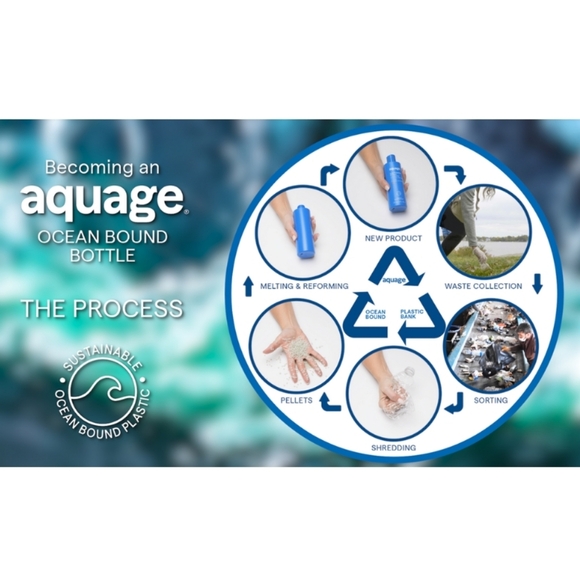 AQUAGE DRY SHAMPOO. - Picture 7 of 9